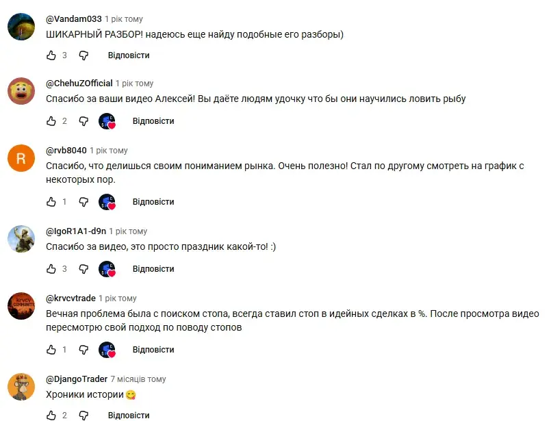 алексей липовой обучение алексей липовой обучение