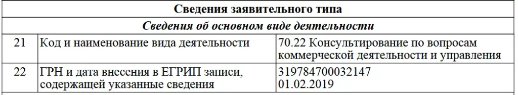 алексей верютин мошенничество