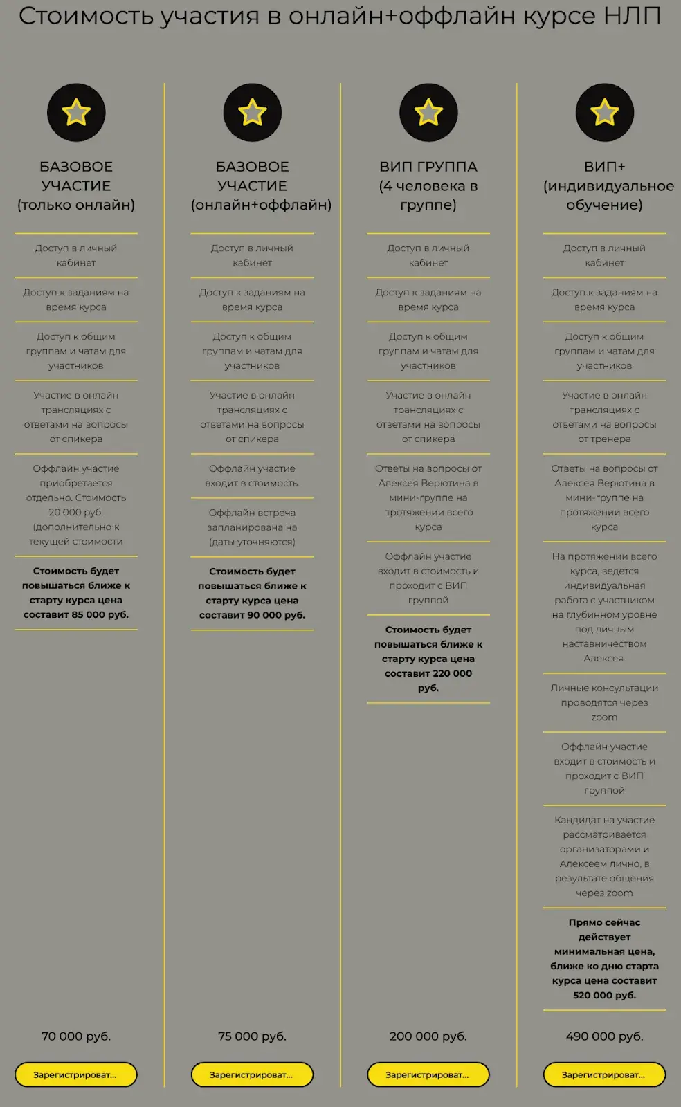 алексей верютин разоблачение