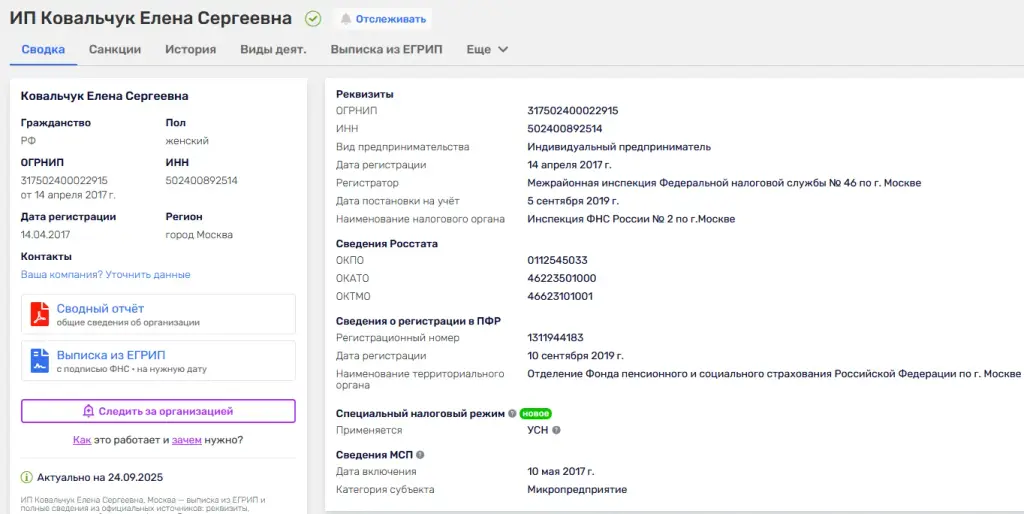 инвестиции с аленой ковальчук форум отзывы