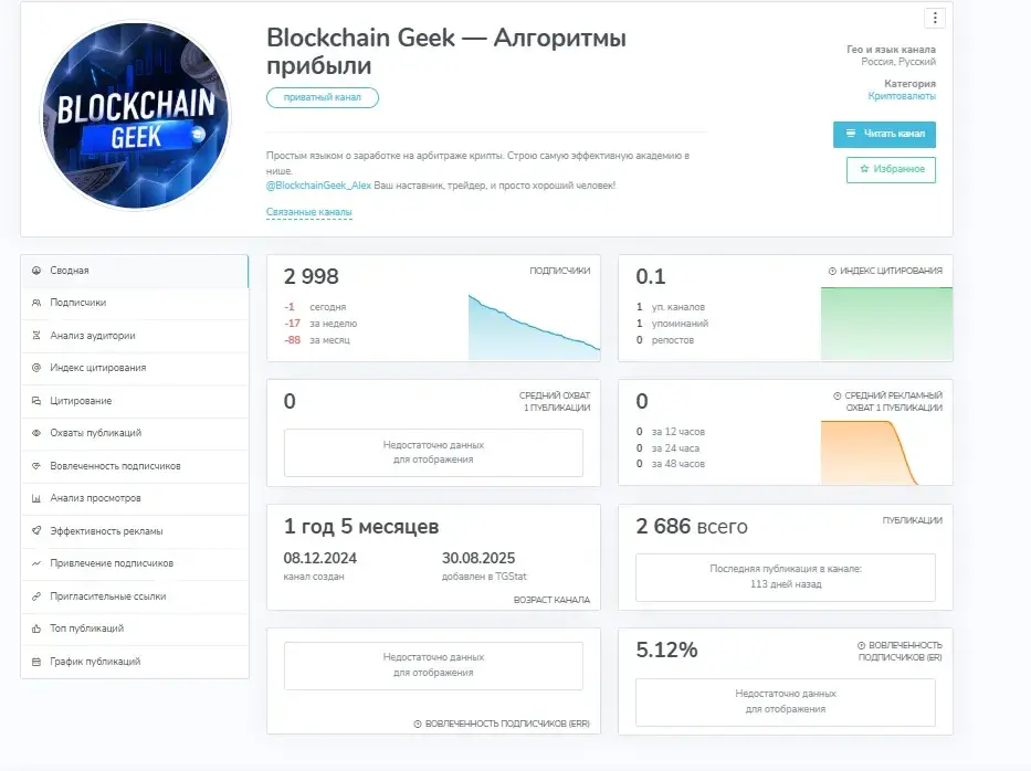 alex crypto blockchain отзывы