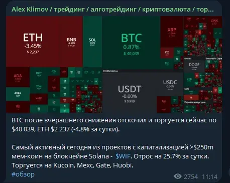 основы python для алготрейдинга alex klimov