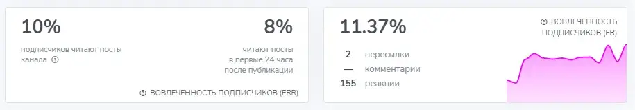 alex trader телеграмм канал