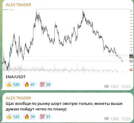 alex trader телеграмм канал