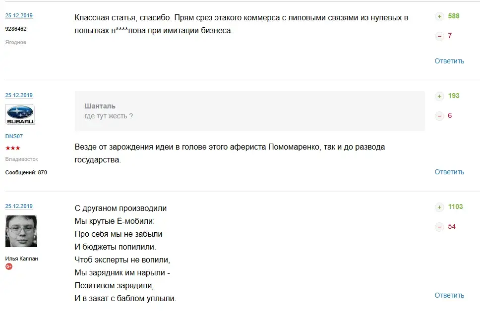 пономаренко алексей крипта