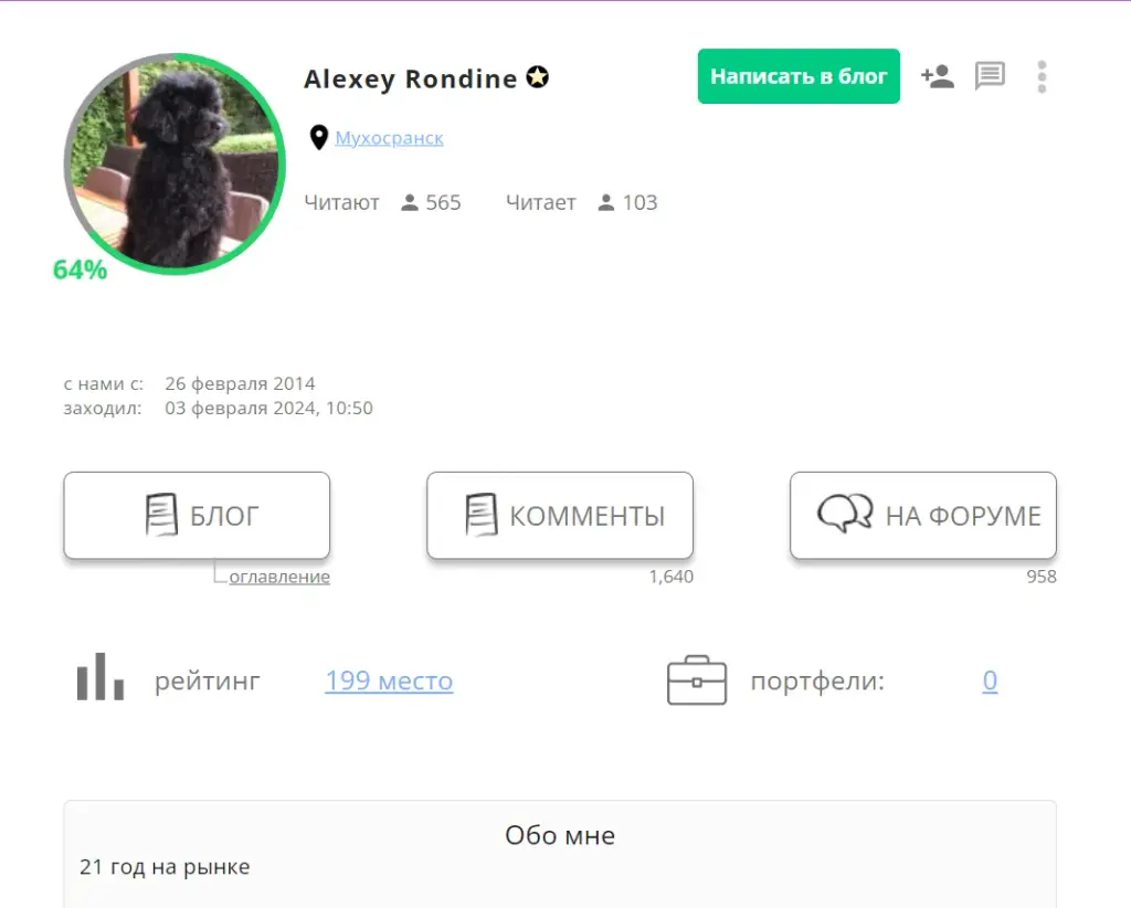 Alexey Rondine информация о канале