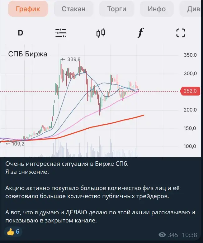Обратная связь Алексей Труфанов