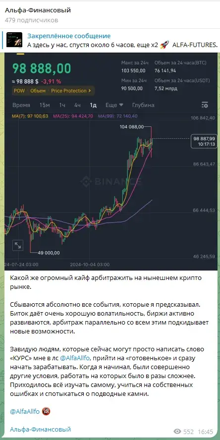 альфа финансовый