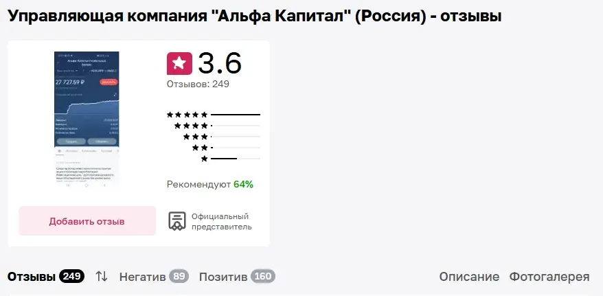 альфа складская недвижимость 2 0