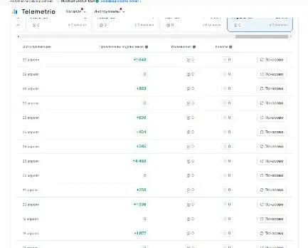 alfagambittrader скам