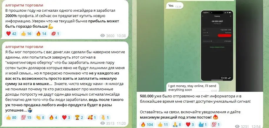 Тг Algoritm Torgovli