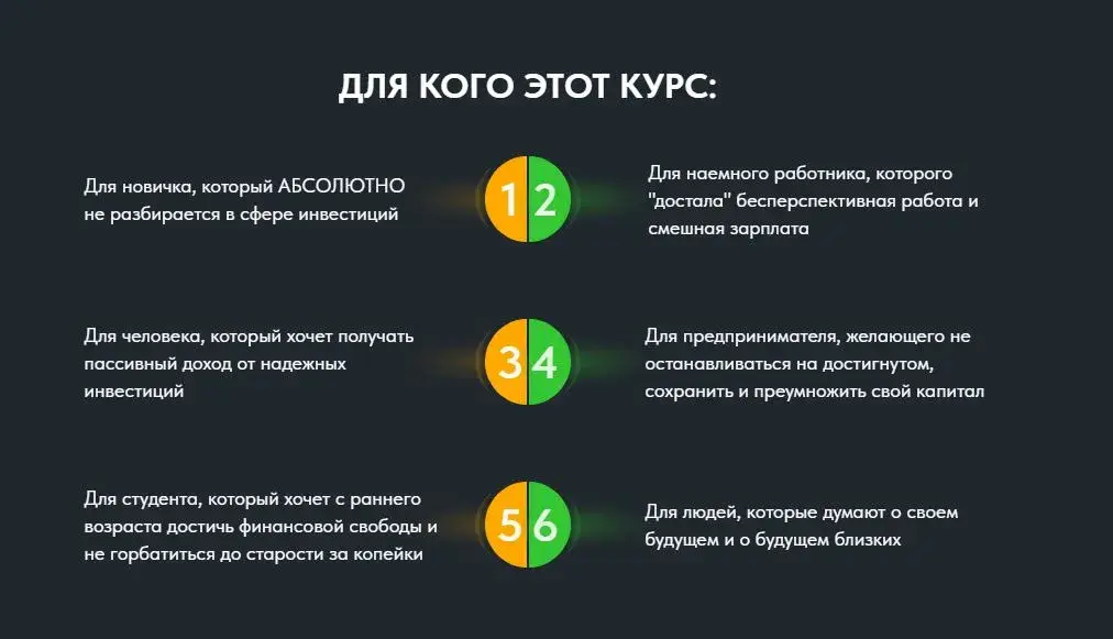 данил елаев инвестиции