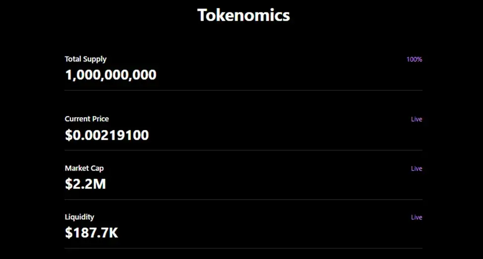 alisher token