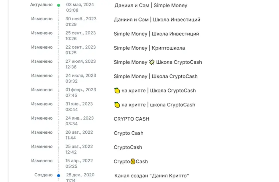 токен моргенштерна