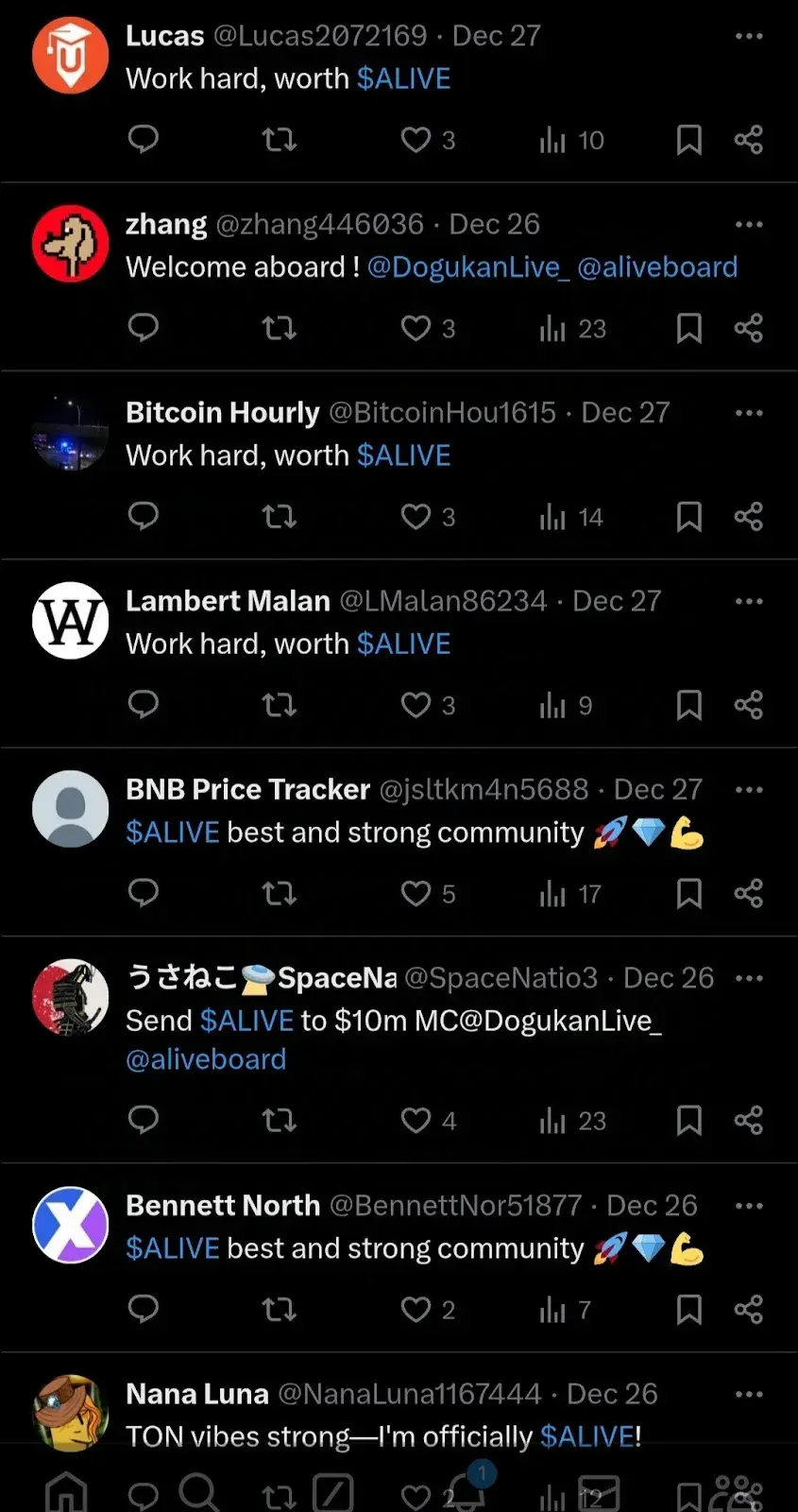 alive крипта