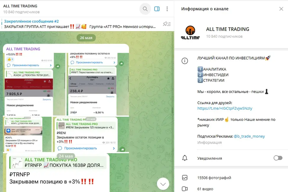 Алл Тайм Трейдинг