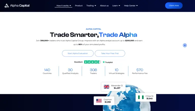 alpha capital group alpha capital group