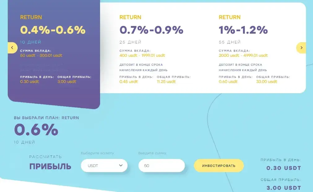 alqvimix finance