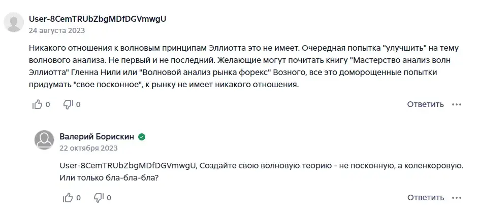 альтернативный волновой анализ обзор