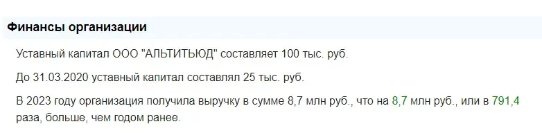 альтитьюд юридическая компания отзывы