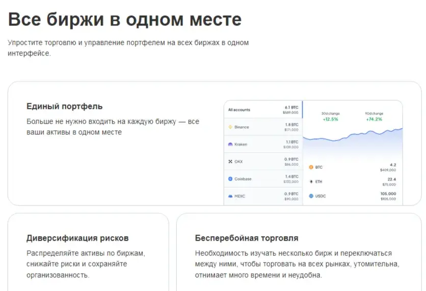altrady отзывы