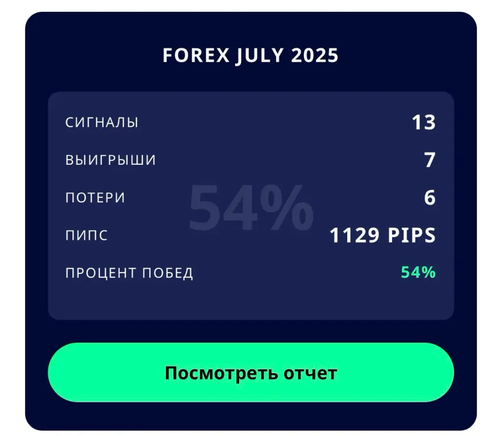 altsignals io