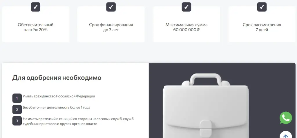 амаль инвестиции отзывы