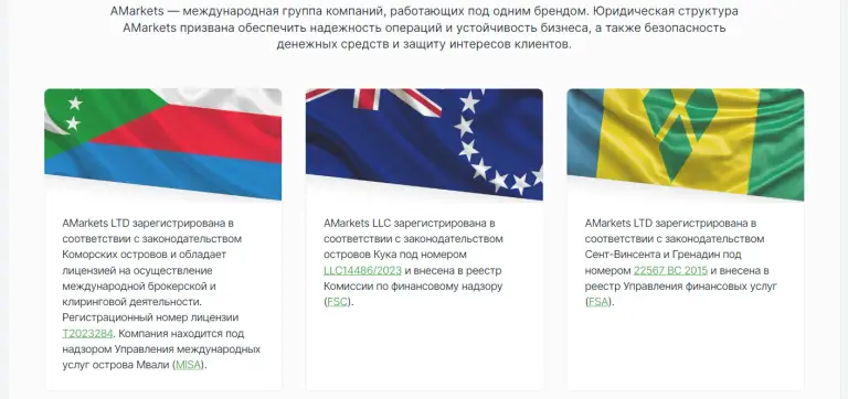 amarkets брокер клиентов отзывы 2024