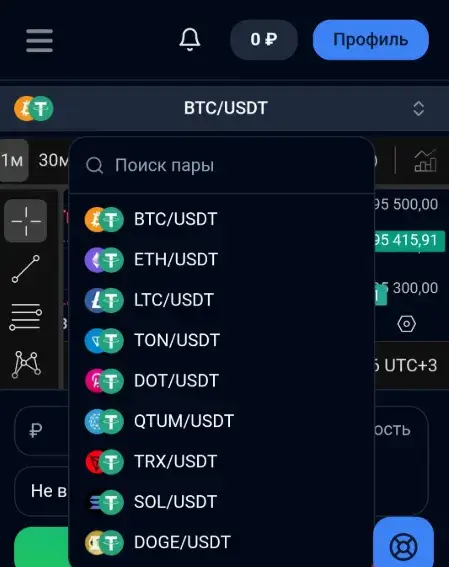 amberget биржа