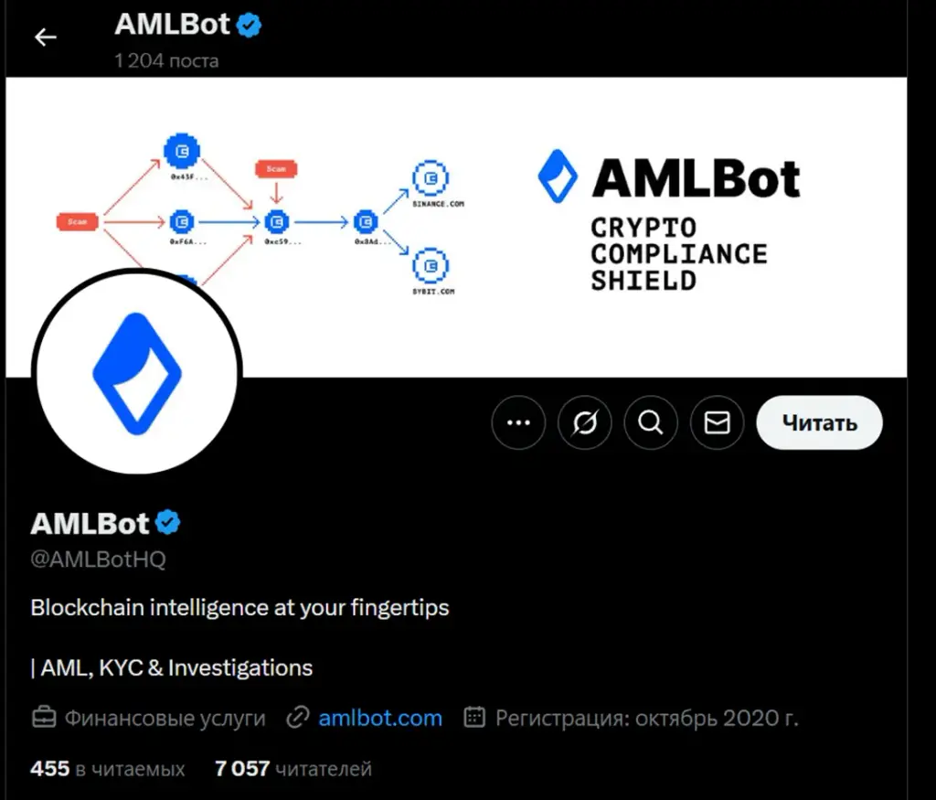 amltracks com отзывы отзывы