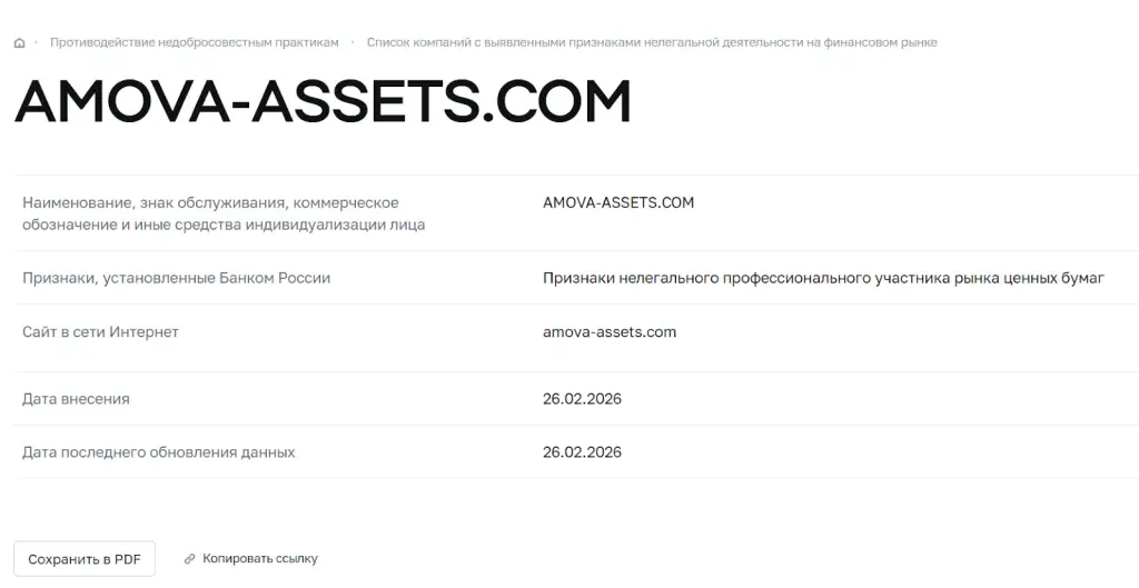 Амова Ассет Менеджмент