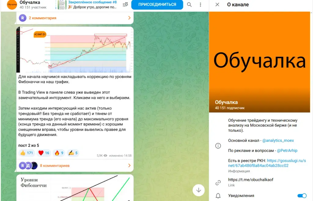 аналитика мосбиржи телеграм