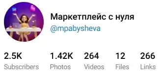 онлайн школа анастасии абышевой