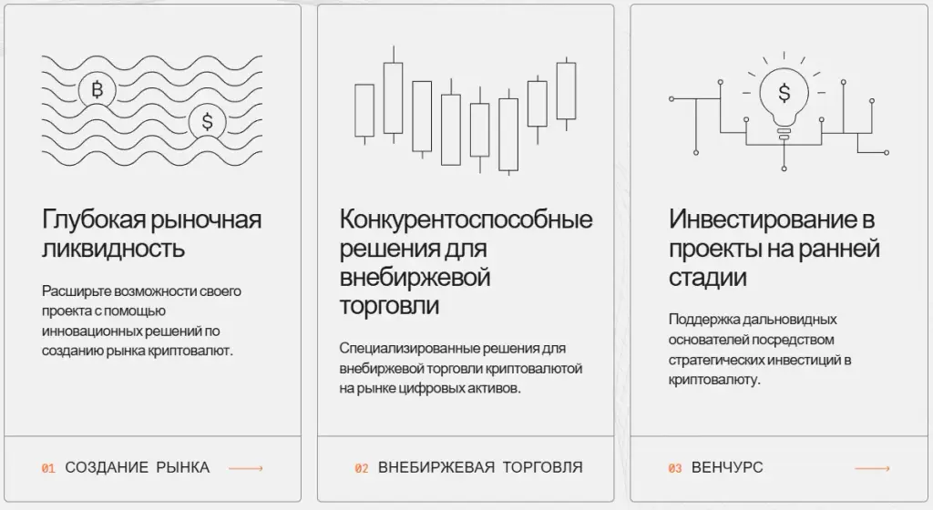 андрей грачев криптовалюта
