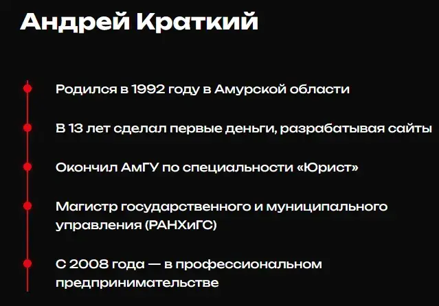 Андрей Краткий инвестор Андрей Краткий инвестор