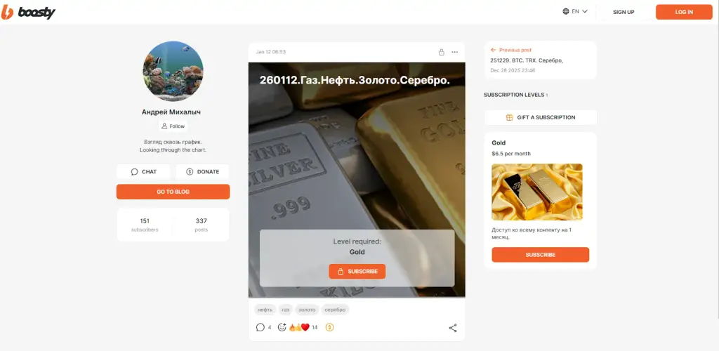 михалыч трейдер