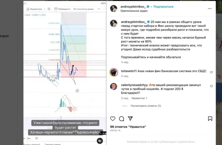 Андрей Плотников трейдер