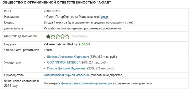 андрей сибиряков маст хэв