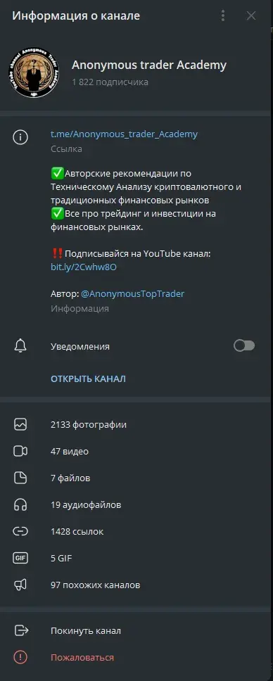 anonymous trader