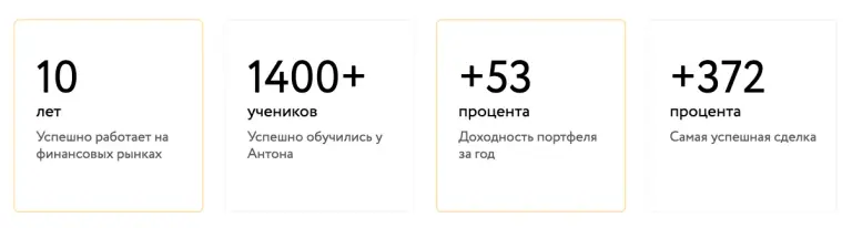 антон логинов криптовалюта