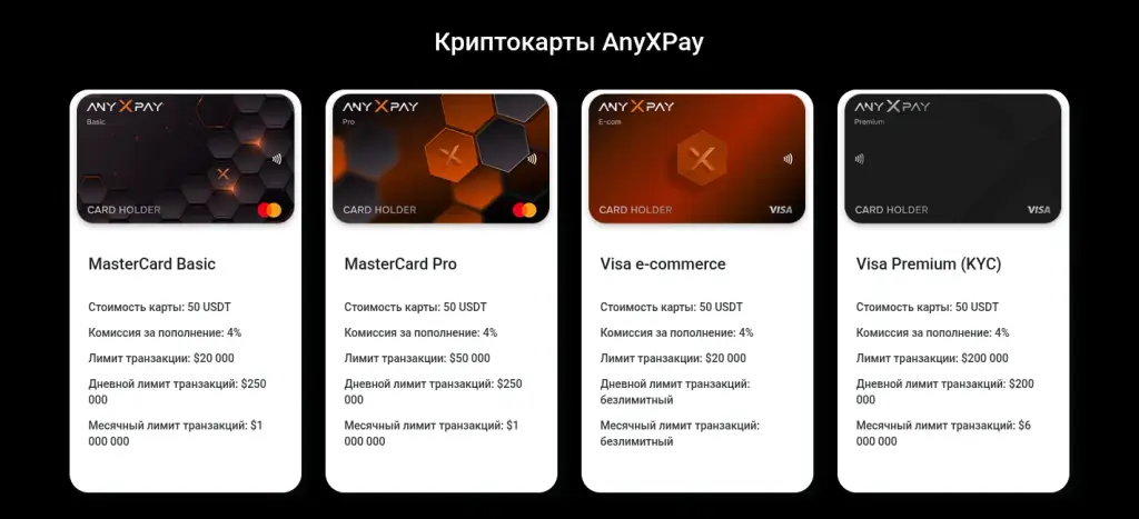 anyxpay