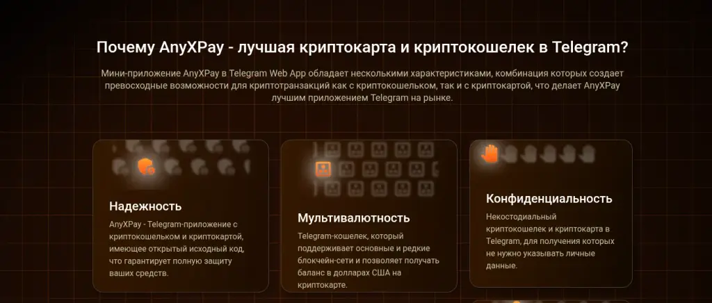 anyxpay отзывы