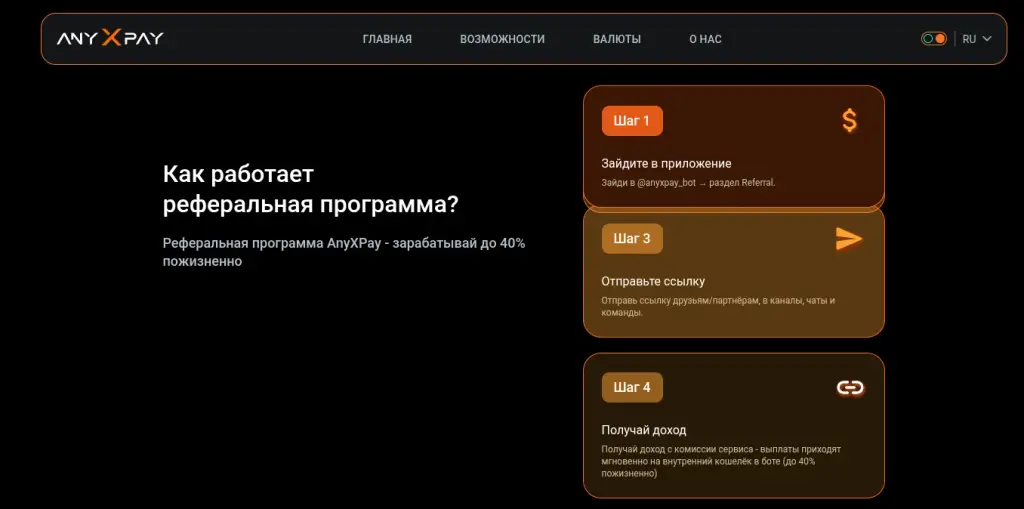 anyxpay отзывы