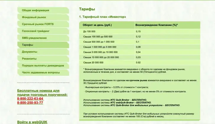 газинвест что это такое простыми словами газинвест что это такое простыми словами