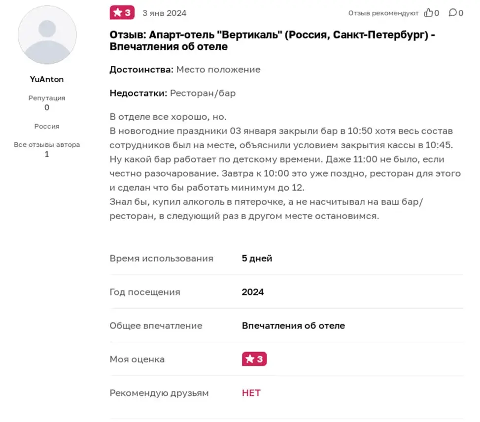 апарт отель вертикаль