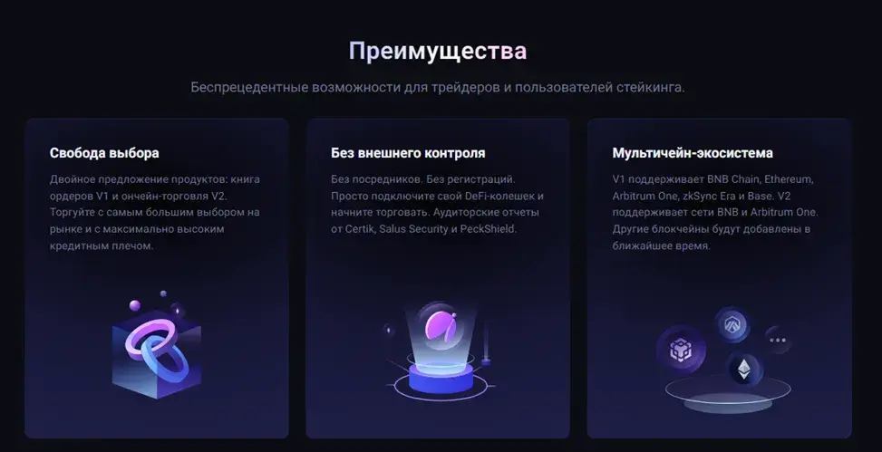 apollox биржа