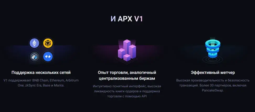 apolox