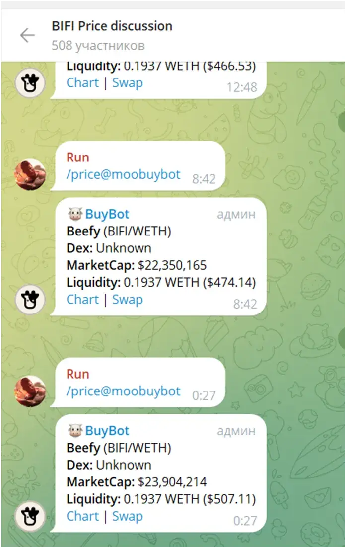 Bifipricediscussion