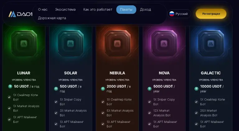 dao1 ai отзывы
