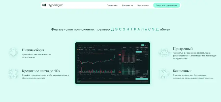 hyperliquid биржа обзор hyperliquid биржа обзор